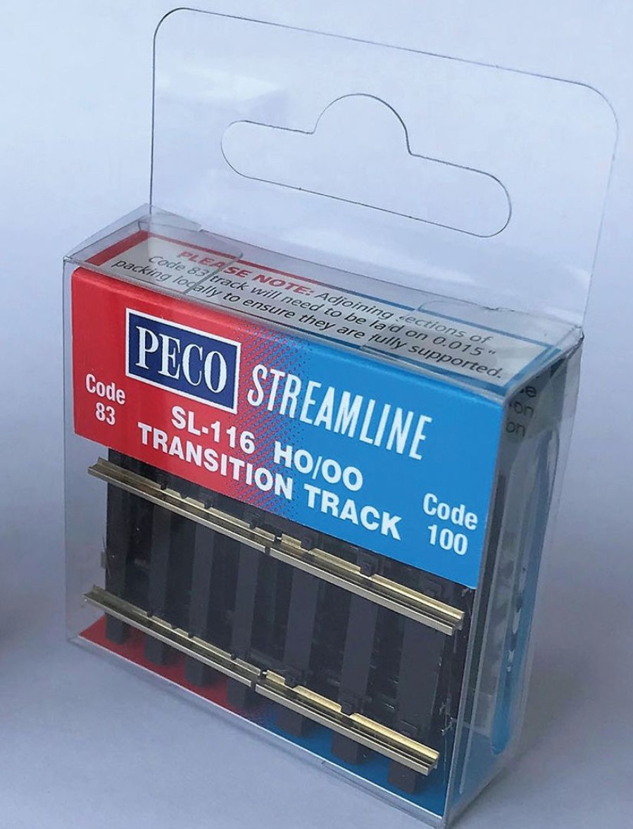 1/76 Oo/Ho Gauge Code 83-100 Connection Rail New