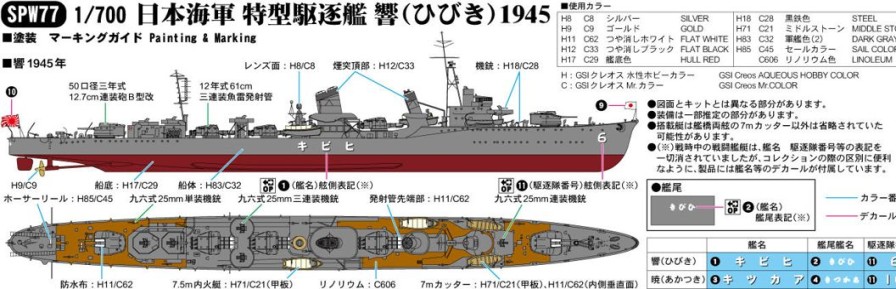 Ijn Destroyer Hibiki 1945 Hot