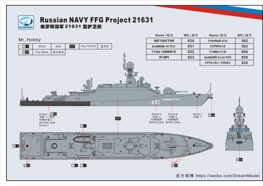 1/700 Russian Navy Corvette Project-21631 Bunyan M New