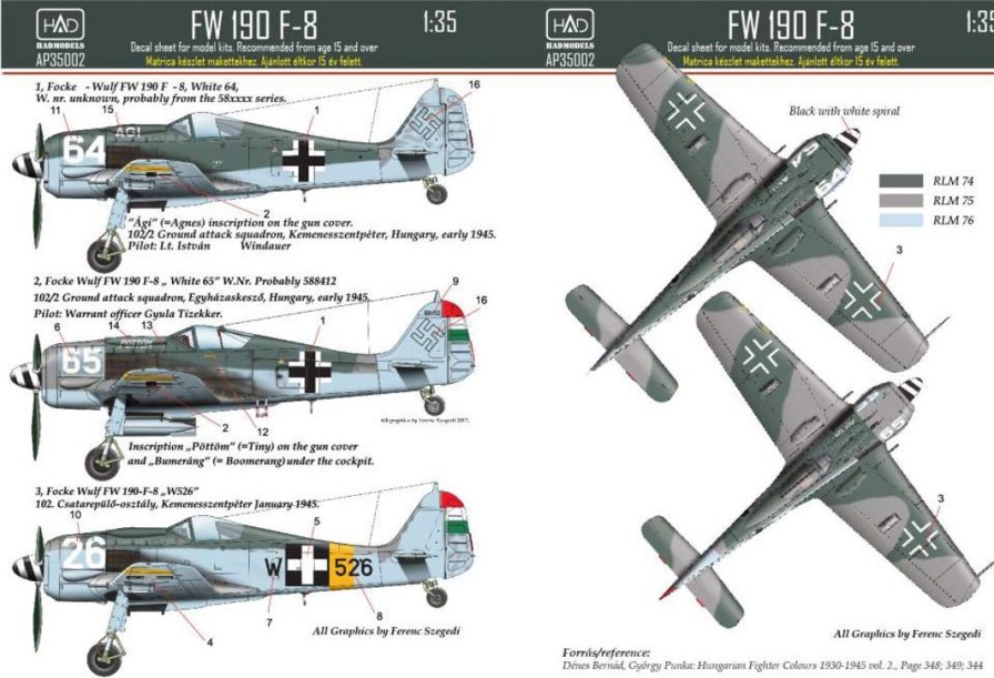 1/35 Fw190F-8 Hungary New