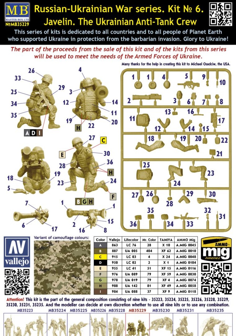 1/35 Russian-Ukrainian War Series, Kit No 6. Javelin. The Ukrainian Anti-Tank Crew Wholesale